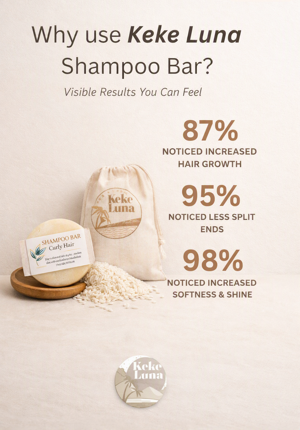 Set Shampoo Bar & Conditioner Curly hair Bar