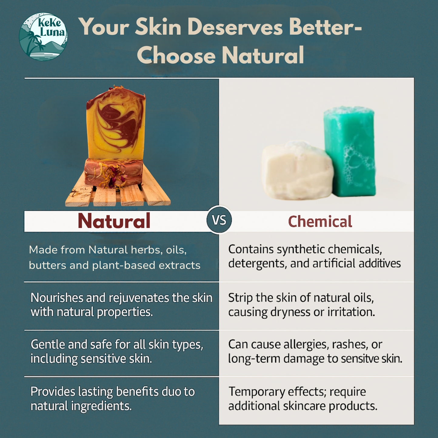 Eczema and Sensitive Skin